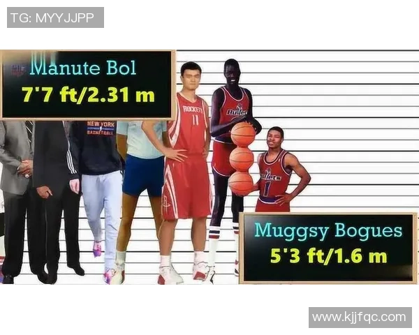 世界足坛身高最高的球星是谁他是否对比赛产生了影响